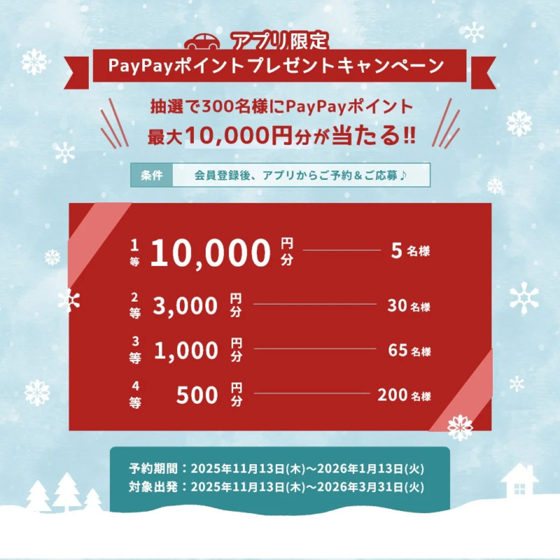 アプリ限定 PayPayポイントプレゼントキャンペーン