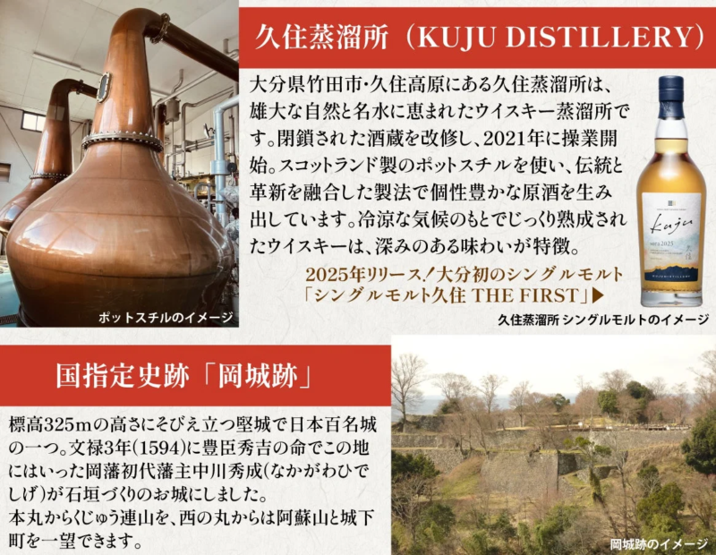 久住蒸溜所と岡城跡