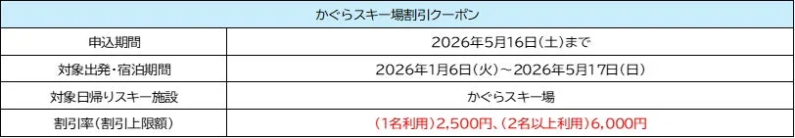 かぐらスキー場割引クーポン