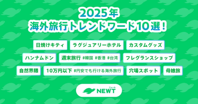 2025年 海外旅行トレンドワード10選!