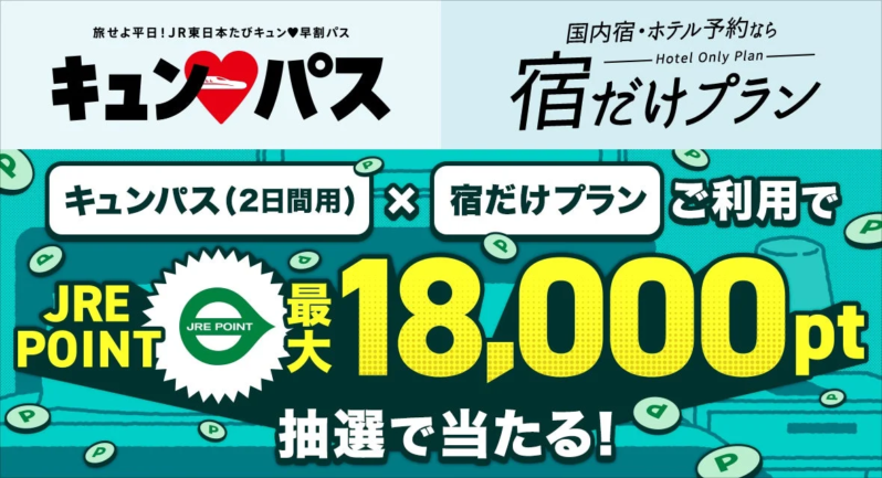 JRE POINTキャンペーン