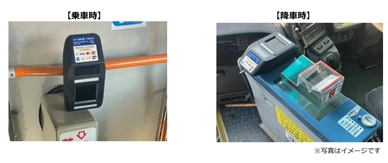 バスの運賃支払いシステム