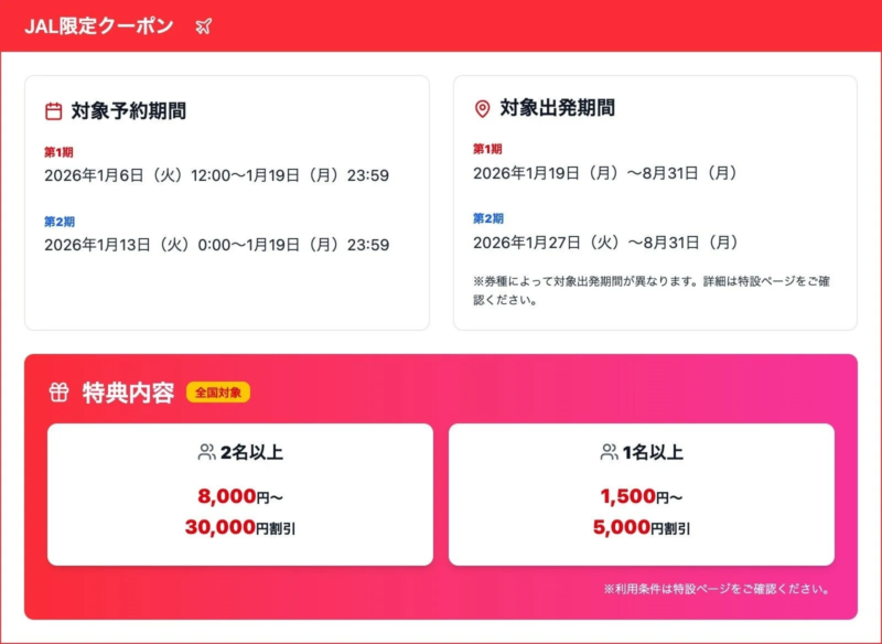 JAL限定クーポン