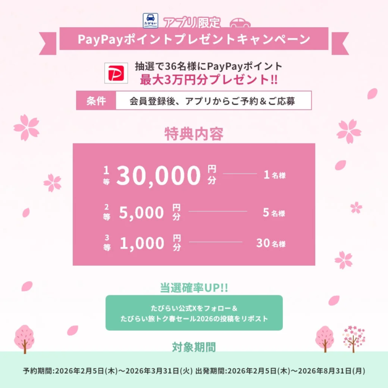 たびらいアプリ限定PayPayポイントプレゼントキャンペーン