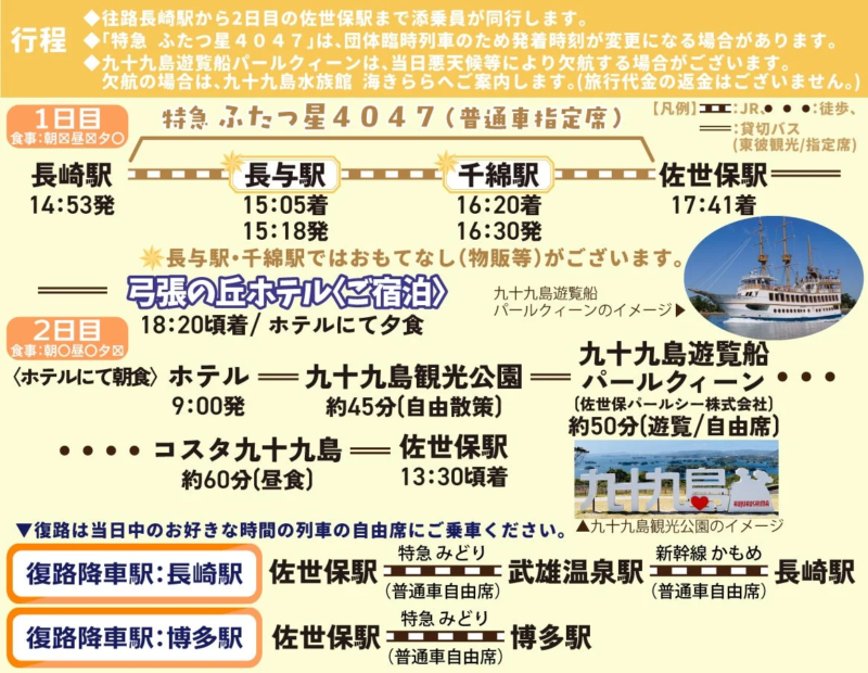 1泊2日コースの行程図