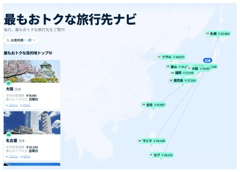 最もおトクな旅行先ナビ