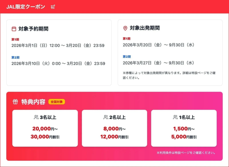 JAL限定クーポン