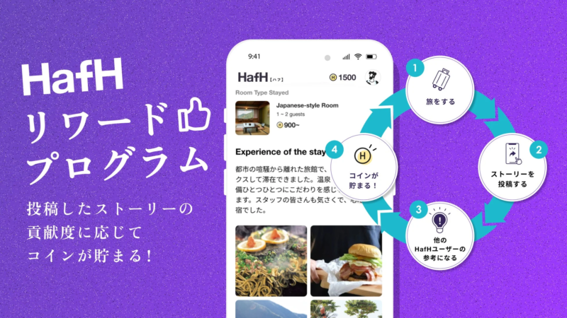 HafH リワードプログラム