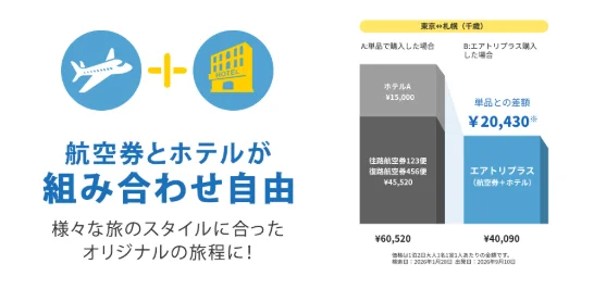 エアトリプラス比較