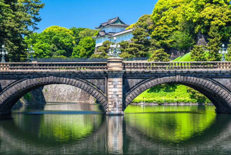 皇居外苑の二重橋