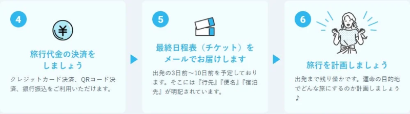 予約ステップ4-6