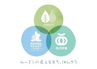 飯能市、ムーミンバレーパーク、西武鉄道の3つの要素が重なり合う関係性を示すロゴマーク