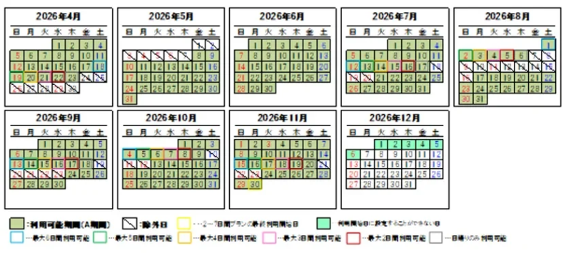 「HOKKAIDO LOVE! 道トクふりーぱす」A期間カレンダー