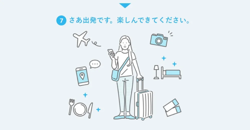 楽しい旅の始まり