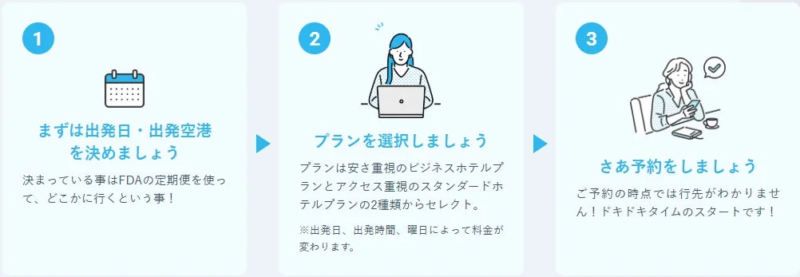 予約ステップ1