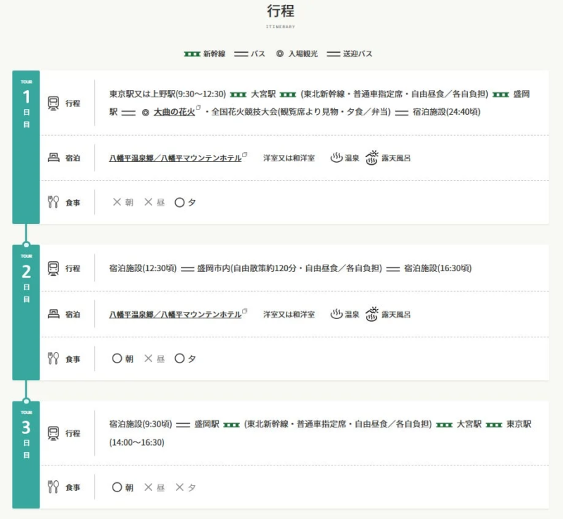 旅行行程表