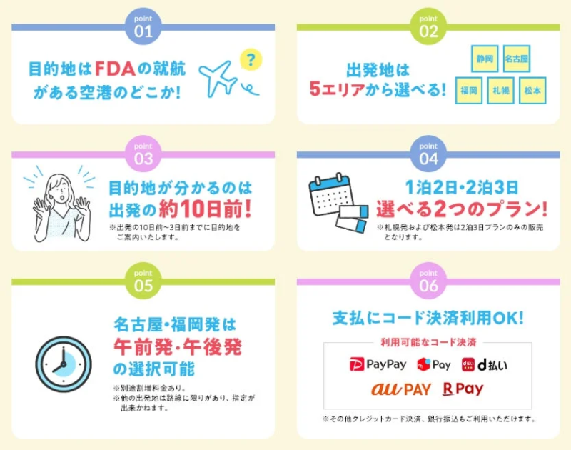FDAミステリーツアーの6つのポイント