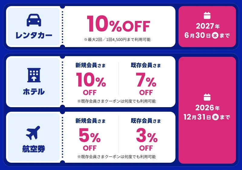 割引詳細