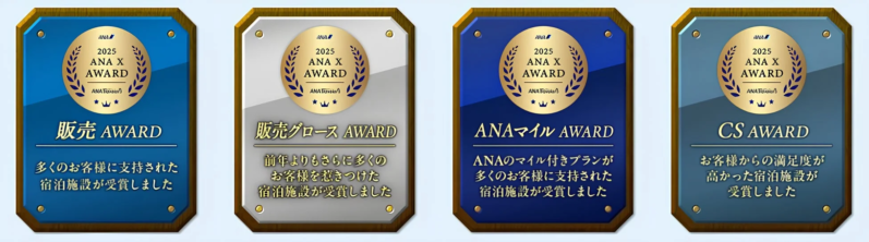 ANA X AWARD 2025の4つの賞状