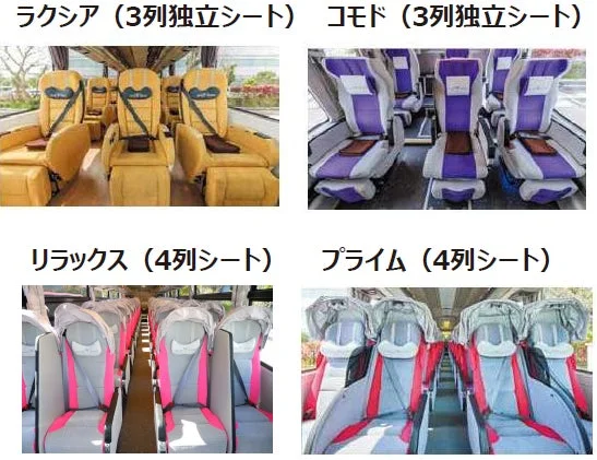 ラクシア (3列独立シート)などのバリエーション