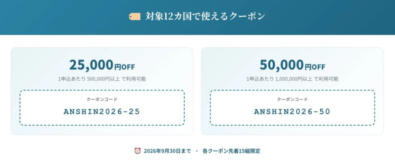 クーポン券について
